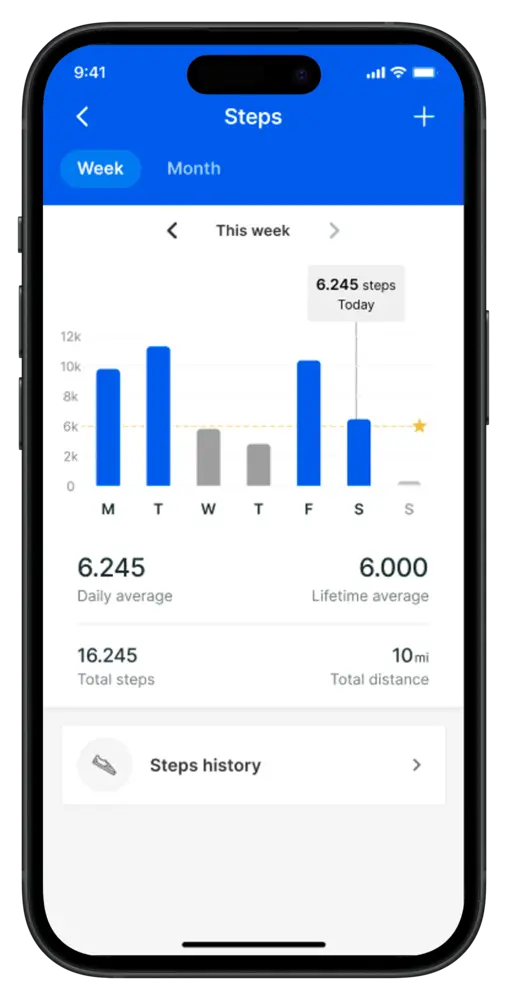 App screen showing weekly step tracking